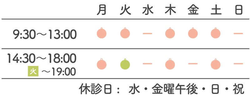 診療時間カレンダー